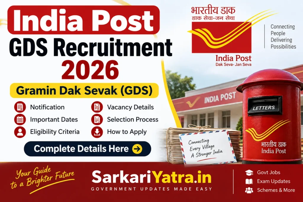 india post gds recruitment 2026